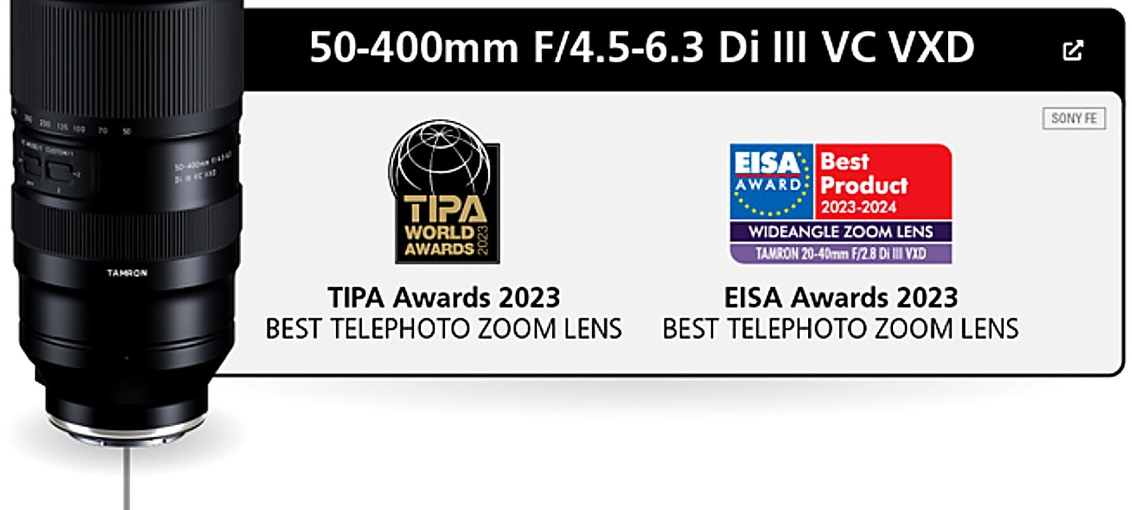 Tamron 50-400mm F/4.5-6.3 Di III VC VXD award
