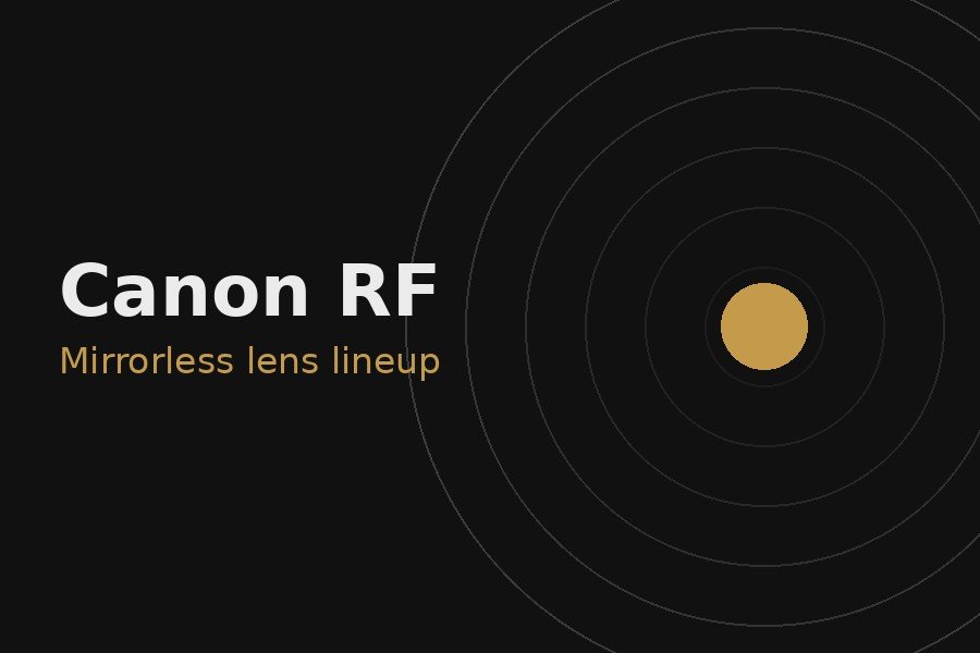 Canon RF-mount (APS-C mirrorless) Tamron lenses