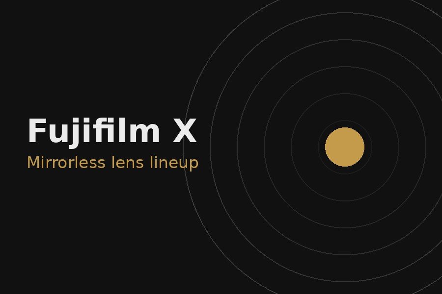 Fujifilm X-mount (APS-C mirrorless) Tamron lenses
