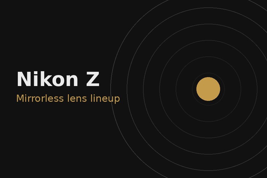 Nikon Z-mount (Full-frame &amp; APS-C mirrorless) Tamron lenses